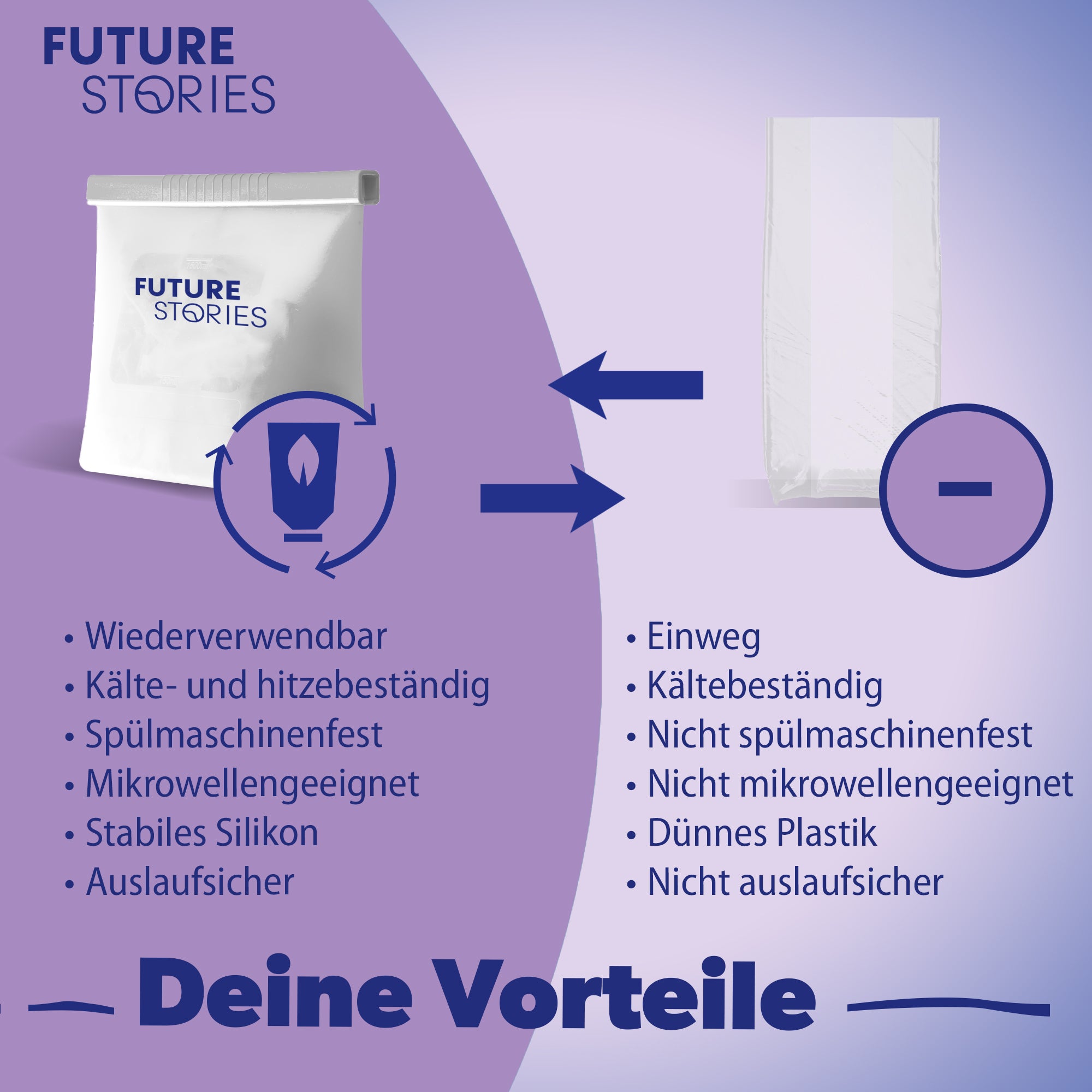 Silikonbeutel - 1l
